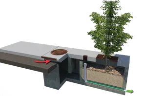 Contech Filterra® Bioretention