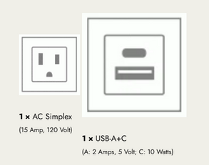 Imovr Rondo Grommet-Mounted Power Node Connection Plug