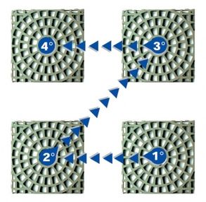 Daliform Pratopratico® Gravel And Lawn Driveway Grid Paver