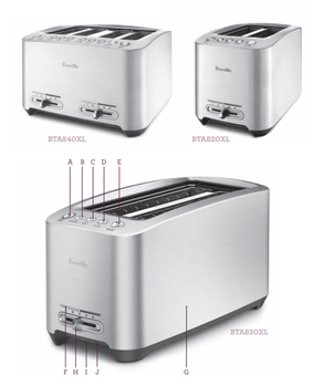 Breville Die-Cast 4-Slice Smart Toaster™