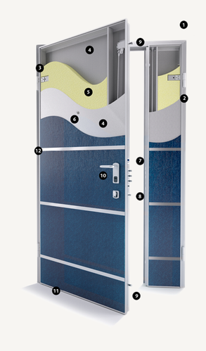 Dibi 883 Double Leaf Security Door