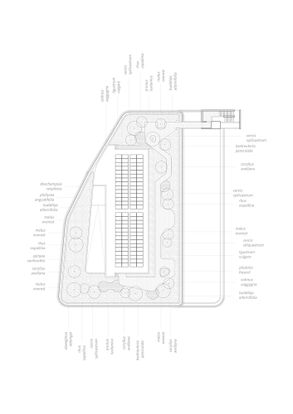 The Silo Parking House