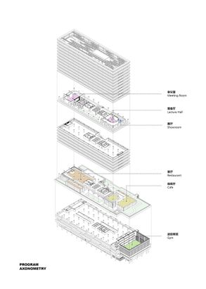 Zhuhai Planning Science and Technology Innovation Center