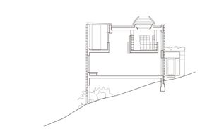 Birdwood House