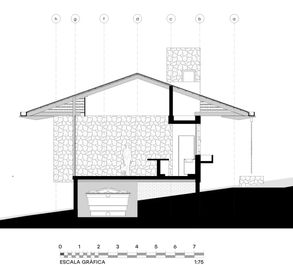 Itaara Da Serra Houses