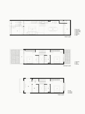 Nam House