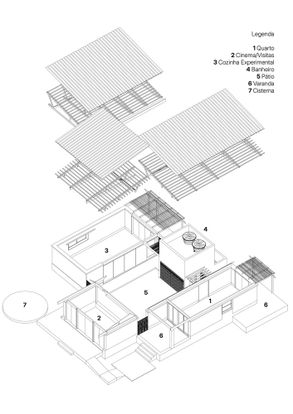 Catimbau House