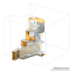 Hangzhou Empathy Museum