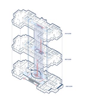 Richaus