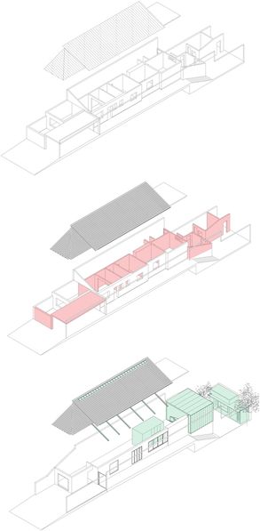 Cosmos House