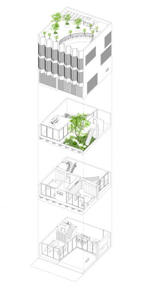 Creative Usage Of Bricks & Earth