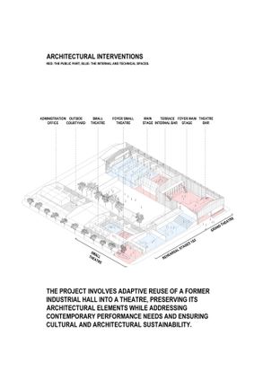 Temporary Theater Drama And L56 Multipurpose Hall