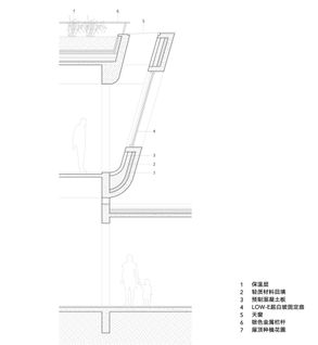 Zhoushan Chaishan Island Elderly Care Home