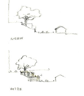 Bawan Village Visitor Center