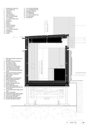 The 798·751 Train Street Renovation