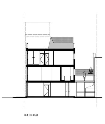 3 Houses in Rosario