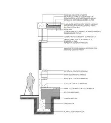 Center for the Blind and Visually Impaired