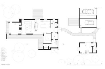 Villa Ljung