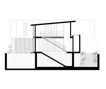 House to Wander