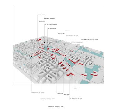Madong Masterplan Winning Proposal