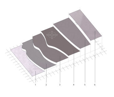 Ideal Work Nuvolato Architop® Concrete Floor Slab