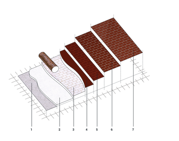 Ideal Work Stenciltop Floor Tiles
