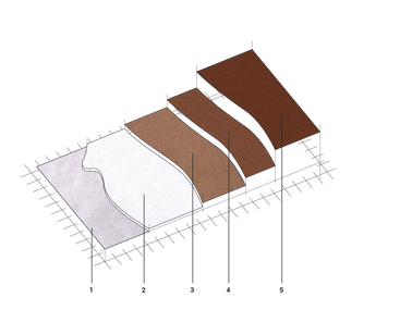 Ideal Work Rasico® Cement Coating