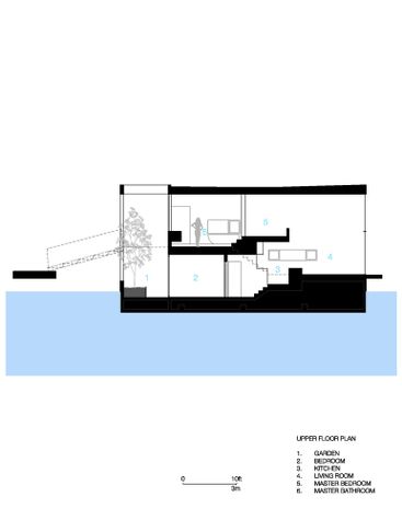Sausalito Houseboat