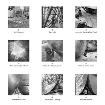 AYDC Public Art Center