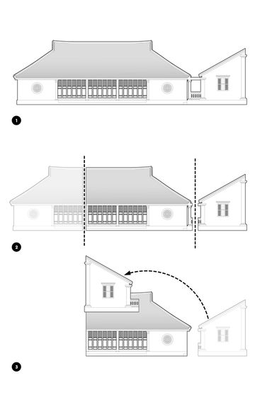 House In Thuan Hoa