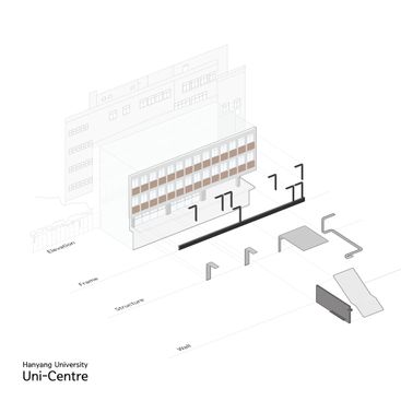 Uni Center