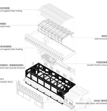 Ancient Banyan Plaza Renovation