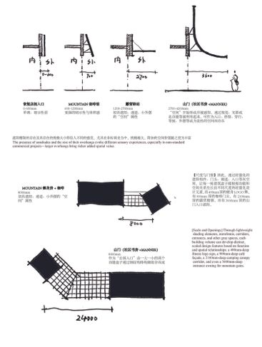 China Resources Wuhan Optics Valley Runjing Park Commercial Renewal