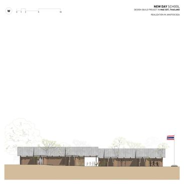Classrooms For New Day School School