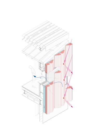 Skin Of Skin House