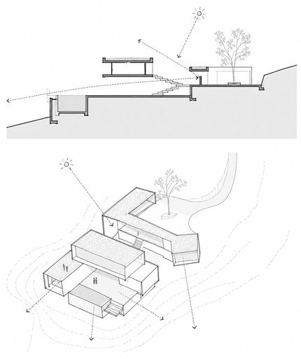Casa Continuum