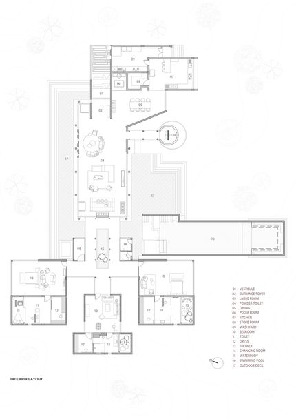 The House Of Continum