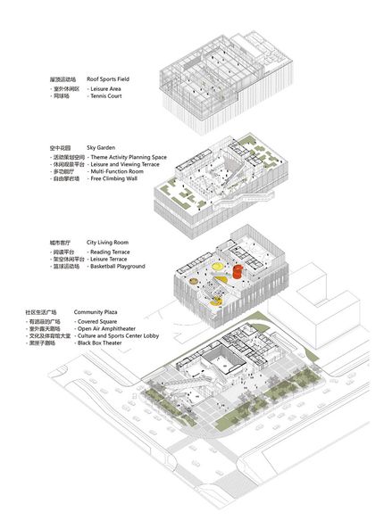 Yuehai Culture And Sports Center