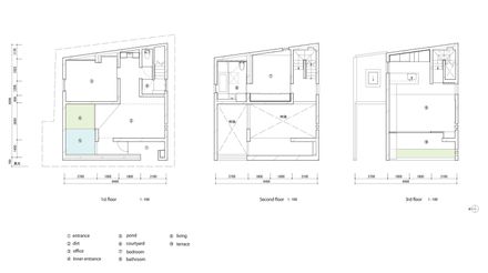 F Residence