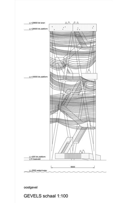 Viewing Tower Lommel