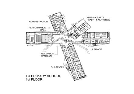 Tu Primary School