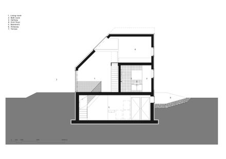 Rubber Holiday Home