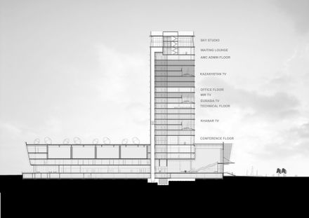 Astana Medya Center