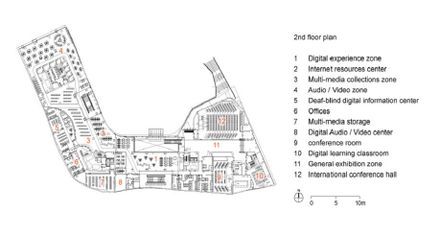 National Library of Public Information