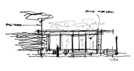 Botanica Sales Office & Showrooms