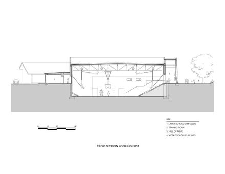Menlo School MAC