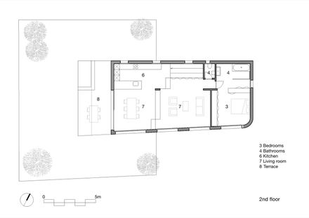 House Fregowerra
