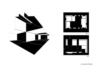 House DM-VL