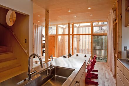 House With Futokoro