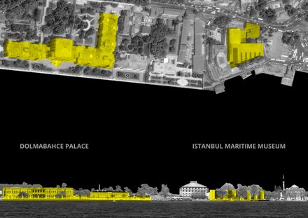 Istanbul Maritime Museum